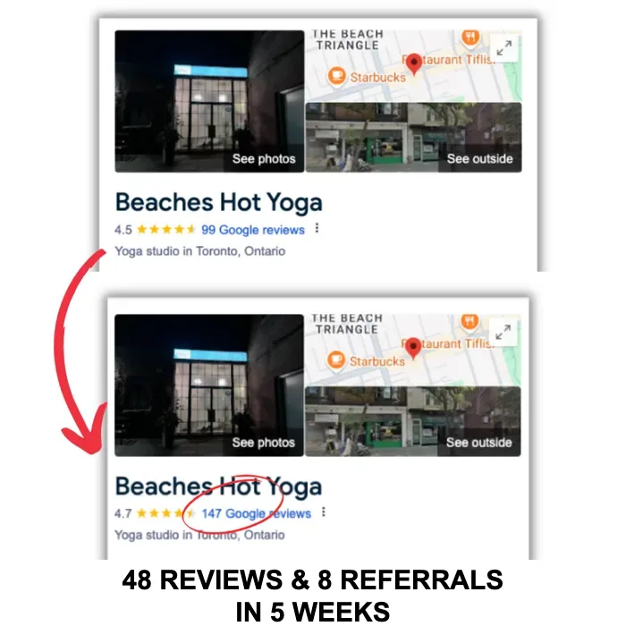 Google review results for a GymMembersNow client gym